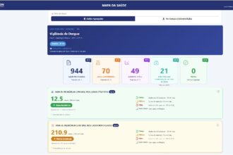 Corumbá lança painel digital com dados atualizados e reforça transparência na Saúde