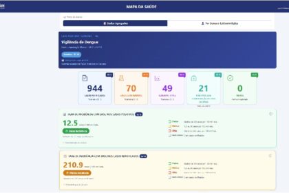 Corumbá lança painel digital com dados atualizados e reforça transparência na Saúde