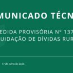 Famasul orienta produtores sobre novas regras para acesso às linhas de liquidação de dívidas rurais