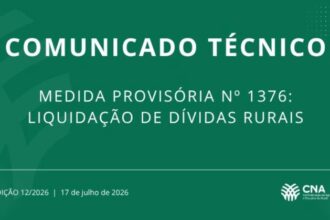 Famasul orienta produtores sobre novas regras para acesso às linhas de liquidação de dívidas rurais