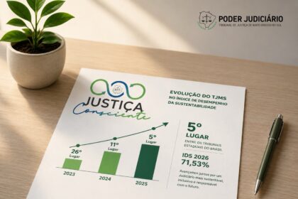 TJMS alcança 5º lugar no Índice de Desempenho da Sustentabilidade do CNJ